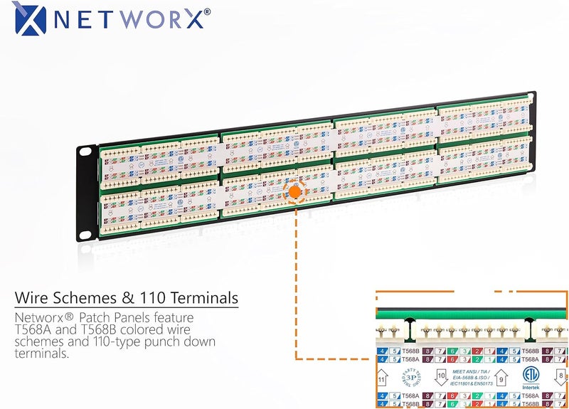Networx Rackmount 2U 48 Port Network Patch Panel (19-inch Cat6 Patch Panel / RJ45 Patch Panel) for Gigabit Network Switch, 10-Gigabit CAT 6 Compatible - Image 2